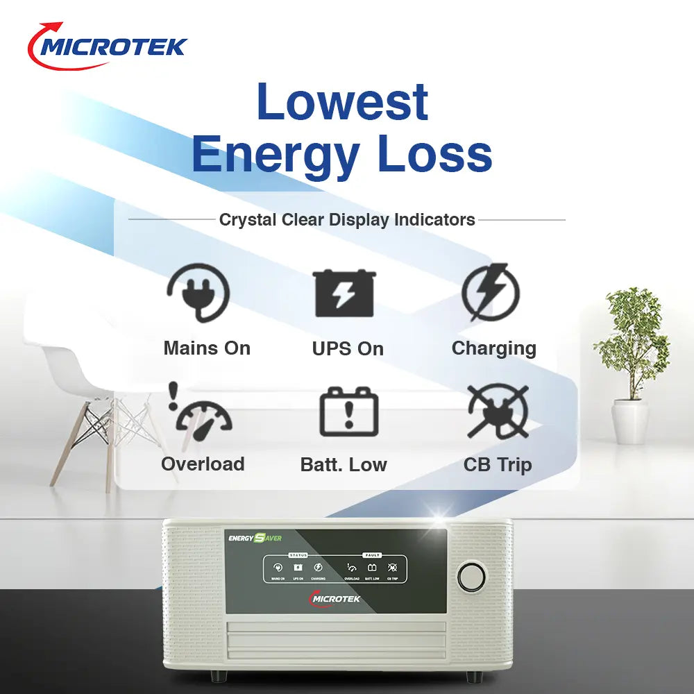 ENERGY SAVER NEW 1025 12V SW, Microtek GEN NEXT ENERGY SAVER NEW SERIES PURE SINEWAVE